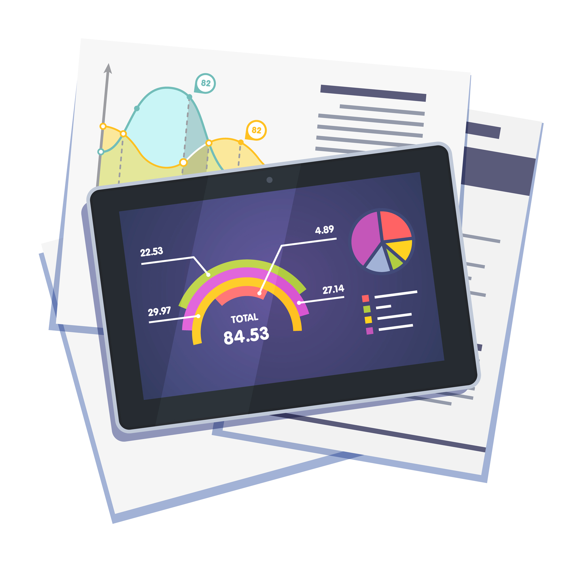 Sales reporting and analytics